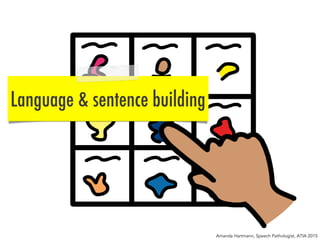 Language & sentence building
Amanda Hartmann, Speech Pathologist, ATIA 2015
 