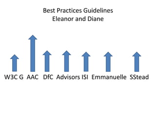 Best Practices Guidelines
Eleanor and Diane
W3C G AAC DfC Advisors ISI Emmanuelle SStead
 