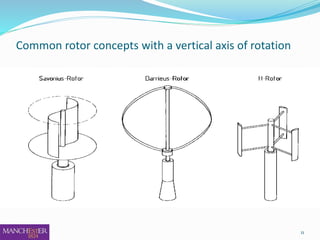 Presentation for MSc Thesis | PPTX