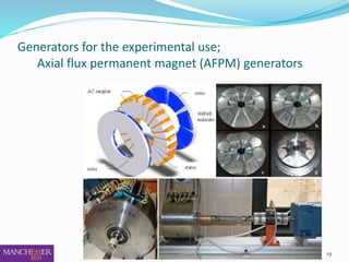 Presentation for MSc Thesis | PPTX
