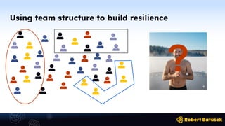 Using team structure to build resilience
?
 