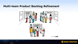 Multi-team Product Backlog Reﬁnement
 