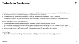 ©BEARINGPOINT 15
Over time, the leadership team evolved from a group with individual goals into a cohesive system. Here’s what happened:
• Trusted relationships formed, creating psychological safety and openness.
• Space for difficult conversations emerged, supported by their Team Alliance and Conflict Protocols.
• They began modeling constructive behaviors when challenges arose, demonstrating resilience and collaboration.
Impact of the Work (based on their feedback):
• Strengthened emotional bonds among team members, fostering unity and shared purpose.
• Improved practical capabilities: better Scrum practices, progress on scaling frameworks, and alignment on goals.
• Increased emotional intelligence and respect for people, balancing mentoring tendencies and reducing emotional friction.
• Greater ability to pull in the same direction, creating momentum for change and value delivery.
Growth Edge:
• Desire for more active challenge of the status quo and exposure to trends from mature organizations
The Leadership Team Emerging
 