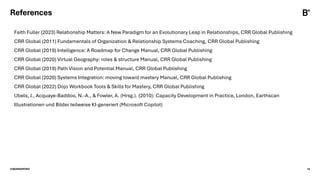 ©BEARINGPOINT 19
References
Faith Fuller (2023) Relationship Matters: A New Paradigm for an Evolutionary Leap in Relationships, CRR Global Publishing
CRR Global (2011) Fundamentals of Organization & Relationship Systems Coaching, CRR Global Publishing
CRR Global (2019) Intelligence: A Roadmap for Change Manual, CRR Global Publishing
CRR Global (2020) Virtual Geography: roles & structure Manual, CRR Global Publishing
CRR Global (2019) Path Vision and Potential Manual, CRR Global Publishing
CRR Global (2020) Systems Integration: moving toward mastery Manual, CRR Global Publishing
CRR Global (2022) Dojo Workbook Tools & Skills for Mastery, CRR Global Publishing
Ubels, J., Acquaye-Baddoo, N.-A., & Fowler, A. (Hrsg.). (2010): Capacity Development in Practice, London, Earthscan
Illustrationen und Bilder teilweise KI-generiert (Microsoft Copilot)
 