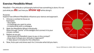 ©BEARINGPOINT 6
Exercise: MetaSkills Wheel
MetaSkill = The attitude or philosophy behind how something is done. It’s not
just what you do, but how you show upwhile doing it.
Purpose:
Explore how different MetaSkills influence your stance and approach.
1. Choose a context to focus on
Examples:
- Your team
- A challenge you want to solve
- A relationship with a colleague
2. Walk the MetaSkills Wheel individually
Move through “some” of the wedges and connect it to your
chosen context.
3. Reflect as you go:
- What does this MetaSkill mean to you in this context?
- How does it shape your attitude or approach?
Take about 5 minutes for this reflection.
4. Now, find a pair and share each for 2 minutes what did you learn.
Source: CRR Global Inc. (2020): ORSC: Virtual Path: Resource Guide
 