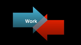 Anti-Diversity
Back to the Of
fi
Work
New
Quiet Quitting
 