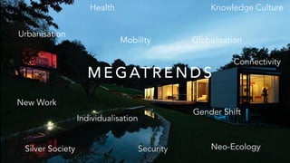 Individualisation
Mobility
Neo-Ecology
New Work
Silver Society
Gender Shift
Urbanisation
Connectivity
M E G AT R E N D S
Security
Health Knowledge Culture
Globalisation
 