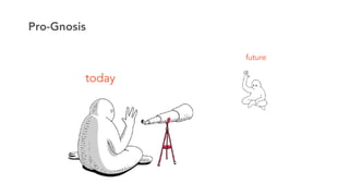 today
future
Pro-Gnosis
 