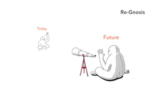 Future
Today
Re-Gnosis
 