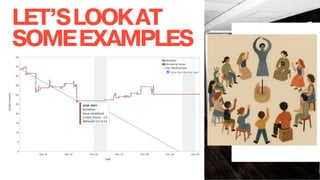 LET’SLOOKAT
SOMEEXAMPLES
 