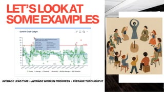 LET’SLOOKAT
SOMEEXAMPLES
AVERAGE LEAD TIME = AVERAGE WORK IN PROGRESS ÷ AVERAGE THROUGHPUT
 