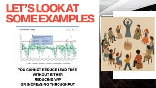 LET’SLOOKAT
SOMEEXAMPLES
YOU CANNOT REDUCE LEAD TIME
WITHOUT EITHER
REDUCING WIP
OR INCREASING THROUGHPUT
 