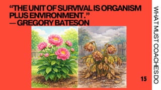 “THEUNITOFSURVIVALISORGANISM
PLUSENVIRONMENT.”
—GREGORYBATESON
15
WHAT
MUST
COACHES
DO
 