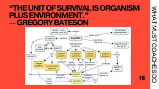 “THEUNITOFSURVIVALISORGANISM
PLUSENVIRONMENT.”
—GREGORYBATESON
16
WHAT
MUST
COACHES
DO
 
