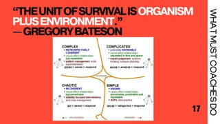 “THEUNITOFSURVIVALISORGANISM
PLUSENVIRONMENT.”
—GREGORYBATESON
17
WHAT
MUST
COACHES
DO
 