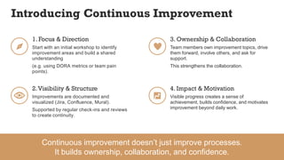 Introducing Continuous Improvement
1. Focus & Direction
Start with an initial workshop to identify
improvement areas and build a shared
understanding
(e.g. using DORA metrics or team pain
points).
2.Visibility & Structure
Improvements are documented and
visualized (Jira, Confluence, Mural).
Supported by regular check-ins and reviews
to create continuity.
3. Ownership & Collaboration
Team members own improvement topics, drive
them forward, involve others, and ask for
support.
This strengthens the collaboration.
4. Impact & Motivation
Visible progress creates a sense of
achievement, builds confidence, and motivates
improvement beyond daily work.
Continuous improvement doesn’t just improve processes.
It builds ownership, collaboration, and confidence.
 
