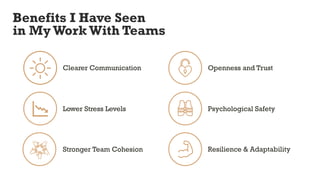 Clearer Communication
Stronger Team Cohesion
Psychological Safety
Lower Stress Levels
Openness and Trust
Resilience & Adaptability
Benefits I Have Seen
in My Work With Teams
 