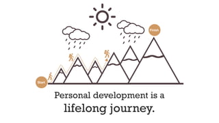 Personal development is a
lifelong journey.
 