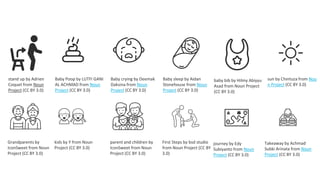 stand up by Adrien
Coquet from Noun
Project (CC BY 3.0)
Baby Poop by LUTFI GANI
AL ACHMAD from Noun
Project (CC BY 3.0)
Baby crying by Deemak
Daksina from Noun
Project (CC BY 3.0)
Baby sleep by Aidan
Stonehouse from Noun
Project (CC BY 3.0)
baby bib by Hilmy Abiyyu
Asad from Noun Project
(CC BY 3.0)
Grandparents by
IconSweet from Noun
Project (CC BY 3.0)
kids by Y from Noun
Project (CC BY 3.0)
parent and children by
IconSweet from Noun
Project (CC BY 3.0)
First Steps by bsd studio
from Noun Project (CC BY
3.0)
journey by Edy
Subiyanto from Noun
Project (CC BY 3.0)
Takeaway by Achmad
Subki Arinata from Noun
Project (CC BY 3.0)
sun by Chintuza from Nou
n Project (CC BY 3.0)
 