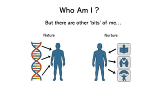 Who Am I ?
But there are other ‘bits’ of me…
Nature Nurture
 