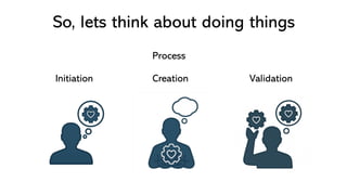 So, lets think about doing things
Initiation Creation Validation
Process
 