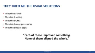 THEY TRIED ALL THE USUAL SOLUTIONS
• They tried Scrum
• They tried scaling
• They tried OKRs
• They tried more governance
• They tried better tools
“Each of these improved something.
None of them aligned the whole.”
© JIPP.IT GmbH 10
 