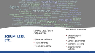 SCRUM, LESS,
ETC.
Scrum / LeSS / SAFe
/ etc. provide:
• Iterative delivery
• Transparency
• Team autonomy
© JIPP.IT GmbH 12
But they do not define:
• Enterprise goal
systems
• Vendor governance
• Economic steering
• Organizational
viability
 