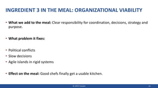 INGREDIENT 3 IN THE MEAL: ORGANIZATIONAL VIABILITY
• What we add to the meal: Clear responsibility for coordination, decisions, strategy and
purpose.
• What problem it fixes:
• Political conflicts
• Slow decisions
• Agile islands in rigid systems
• Effect on the meal: Good chefs finally get a usable kitchen.
© JIPP.IT GmbH 20
 
