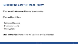 INGREDIENT 4 IN THE MEAL: FLOW
What we add to the meal: Finishing before starting.
What problem it fixes:
• Permanent lateness
• Overloaded teams
• Illusory plans
Effect on the meal: Dishes leave the kitchen in predictable order.
© JIPP.IT GmbH 22
 