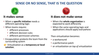 SENSE OR NO SENSE, THAT IS THE QUESTION
It makes sense
• When a specific initiative needs a
different operating logic
• When teams require:
• different processes
• different decision rules
• different permission schemes
• Encapsulation protects the team from the
surrounding system
Virtualization as a temporary or local
solution.
It does not make sense
• When the whole organization is
expected to work differently
• When the same operating logic and
applications should apply everywhere
Then virtualization becomes:
• a workaround
• a performance patch
• or virtualization on top of virtualization
© JIPP.IT GmbH 34
 