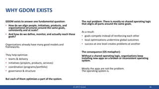 WHY GDOM EXISTS
GDOM exists to answer one fundamental question:
• How do we align people, initiatives, products, and
organizational structures around the same goals,
consistently and at scale?
• And how do we define, monitor, and actually reach these
goals?
Organizations already have many good models and
frameworks.
They help optimize:
• teams & delivery
• initiatives (projects, products, services)
• coordination (programs/portfolio)
• governance & structure
But each of them optimizes a part of the system.
The real problem: There is mostly no shared operating logic
that aligns all parts around the same goals.
As a result:
• goals compete instead of reinforcing each other
• local optimizations undermine global outcomes
• success at one level creates problems at another
The consequence (OS metaphor):
Without a shared operating logic, organizations keep
installing new apps on a broken or inconsistent operating
system.
Mostly the apps are not the problem.
The operating system is.
© JIPP.IT GmbH 38
 