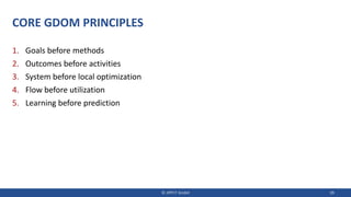 CORE GDOM PRINCIPLES
1. Goals before methods
2. Outcomes before activities
3. System before local optimization
4. Flow before utilization
5. Learning before prediction
© JIPP.IT GmbH 39
 