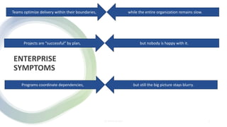 ENTERPRISE
SYMPTOMS
© JIPP.IT GmbH 4
Teams optimize delivery within their boundaries, while the entire organization remains slow.
Projects are “successful” by plan, but nobody is happy with it.
Programs coordinate dependencies, but still the big picture stays blurry.
 