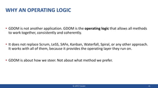 WHY AN OPERATING LOGIC
• GDOM is not another application. GDOM is the operating logic that allows all methods
to work together, consistently and coherently.
• It does not replace Scrum, LeSS, SAFe, Kanban, Waterfall, Spiral, or any other approach.
It works with all of them, because it provides the operating layer they run on.
• GDOM is about how we steer. Not about what method we prefer.
© JIPP.IT GmbH 41
 