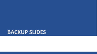 BACKUP SLIDES
 
