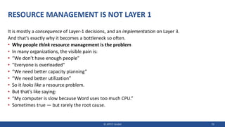 RESOURCE MANAGEMENT IS NOT LAYER 1
It is mostly a consequence of Layer-1 decisions, and an implementation on Layer 3.
And that’s exactly why it becomes a bottleneck so often.
• Why people think resource management is the problem
• In many organizations, the visible pain is:
• “We don’t have enough people”
• “Everyone is overloaded”
• “We need better capacity planning”
• “We need better utilization”
• So it looks like a resource problem.
• But that’s like saying:
• “My computer is slow because Word uses too much CPU.”
• Sometimes true — but rarely the root cause.
© JIPP.IT GmbH 70
 
