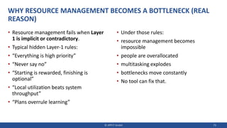 WHY RESOURCE MANAGEMENT BECOMES A BOTTLENECK (REAL
REASON)
• Resource management fails when Layer
1 is implicit or contradictory.
• Typical hidden Layer-1 rules:
• “Everything is high priority”
• “Never say no”
• “Starting is rewarded, finishing is
optional”
• “Local utilization beats system
throughput”
• “Plans overrule learning”
• Under those rules:
• resource management becomes
impossible
• people are overallocated
• multitasking explodes
• bottlenecks move constantly
• No tool can fix that.
© JIPP.IT GmbH 73
 