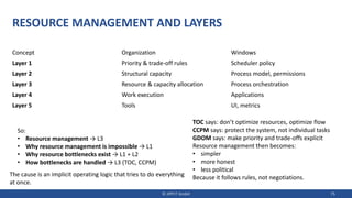 RESOURCE MANAGEMENT AND LAYERS
Concept Organization Windows
Layer 1 Priority & trade-off rules Scheduler policy
Layer 2 Structural capacity Process model, permissions
Layer 3 Resource & capacity allocation Process orchestration
Layer 4 Work execution Applications
Layer 5 Tools UI, metrics
© JIPP.IT GmbH 75
So:
• Resource management → L3
• Why resource management is impossible → L1
• Why resource bottlenecks exist → L1 + L2
• How bottlenecks are handled → L3 (TOC, CCPM)
TOC says: don’t optimize resources, optimize flow
CCPM says: protect the system, not individual tasks
GDOM says: make priority and trade-offs explicit
Resource management then becomes:
• simpler
• more honest
• less political
Because it follows rules, not negotiations.
The cause is an implicit operating logic that tries to do everything
at once.
 