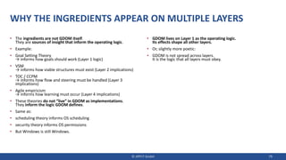WHY THE INGREDIENTS APPEAR ON MULTIPLE LAYERS
• The ingredients are not GDOM itself.
They are sources of insight that inform the operating logic.
• Example:
• Goal Setting Theory
→ informs how goals should work (Layer 1 logic)
• VSM
→ informs how viable structures must exist (Layer 2 implications)
• TOC / CCPM
→ informs how flow and steering must be handled (Layer 3
implications)
• Agile empiricism
→ informs how learning must occur (Layer 4 implications)
• These theories do not “live” in GDOM as implementations.
They inform the logic GDOM defines.
• Same as:
• scheduling theory informs OS scheduling
• security theory informs OS permissions
• But Windows is still Windows.
• GDOM lives on Layer 1 as the operating logic.
Its effects shape all other layers.
• Or, slightly more poetic:
• GDOM is not spread across layers.
It is the logic that all layers must obey.
© JIPP.IT GmbH 79
 