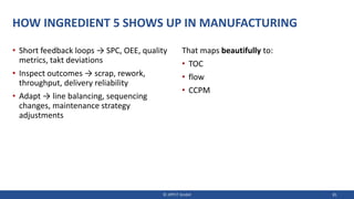 HOW INGREDIENT 5 SHOWS UP IN MANUFACTURING
• Short feedback loops → SPC, OEE, quality
metrics, takt deviations
• Inspect outcomes → scrap, rework,
throughput, delivery reliability
• Adapt → line balancing, sequencing
changes, maintenance strategy
adjustments
That maps beautifully to:
• TOC
• flow
• CCPM
© JIPP.IT GmbH 81
 