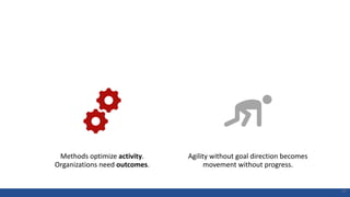 THE CORE PROBLEM
©
JIPP.IT
GmbH
84
Methods optimize activity.
Organizations need outcomes.
Agility without goal direction becomes
movement without progress.
 