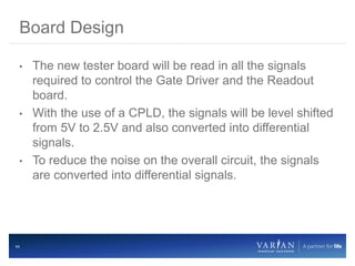 11
• The new tester board will be read in all the signals
required to control the Gate Driver and the Readout
board.
• With the use of a CPLD, the signals will be level shifted
from 5V to 2.5V and also converted into differential
signals.
• To reduce the noise on the overall circuit, the signals
are converted into differential signals.
Board Design
 