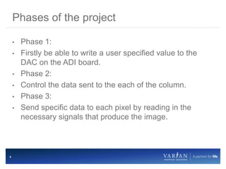6
• Phase 1:
• Firstly be able to write a user specified value to the
DAC on the ADI board.
• Phase 2:
• Control the data sent to the each of the column.
• Phase 3:
• Send specific data to each pixel by reading in the
necessary signals that produce the image.
Phases of the project
 