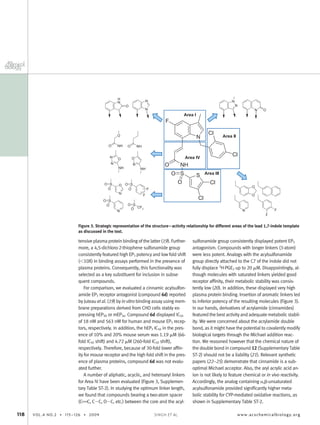 tensive plasma protein binding of the latter (19). Further-
more, a 4,5-dichloro-2-thiophene sulfonamide group
consistently featured high EP3 potency and low fold shift
(Ͻ10X) in binding assays performed in the presence of
plasma proteins. Consequently, this functionality was
selected as a key substituent for inclusion in subse-
quent compounds.
For comparison, we evaluated a cinnamic acylsulfon-
amide EP3 receptor antagonist (compound 6d) reported
by Juteau et al. (19) by in vitro binding assay using mem-
brane preparations derived from CHO cells stably ex-
pressing hEP3D or mEP3a. Compound 6d displayed IC50
of 18 nM and 563 nM for human and mouse EP3 recep-
tors, respectively. In addition, the hEP3 IC50 in the pres-
ence of 10% and 20% mouse serum was 1.19 ␮M (66-
fold IC50 shift) and 4.72 ␮M (260-fold IC50 shift),
respectively. Therefore, because of 30-fold lower afﬁn-
ity for mouse receptor and the high fold shift in the pres-
ence of plasma proteins, compound 6d was not evalu-
ated further.
A number of aliphatic, acyclic, and heteroaryl linkers
for Area IV have been evaluated (Figure 3, Supplemen-
tary Table ST-2). In studying the optimum linker length,
we found that compounds bearing a two-atom spacer
(CAC, CϪC, OϪC, etc.) between the core and the acyl-
sulfonamide group consistently displayed potent EP3
antagonism. Compounds with longer linkers (3-atom)
were less potent. Analogs with the acylsulfonamide
group directly attached to the C7 of the indole did not
fully displace 3
H-PGE2 up to 20 ␮M. Disappointingly, al-
though molecules with saturated linkers yielded good
receptor afﬁnity, their metabolic stability was consis-
tently low (20). In addition, these displayed very high
plasma protein binding. Insertion of aromatic linkers led
to inferior potency of the resulting molecules (Figure 3).
In our hands, derivatives of acrylamide (cinnamides)
featured the best activity and adequate metabolic stabil-
ity. We were concerned about the acrylamide double
bond, as it might have the potential to covalently modify
biological targets through the Michael addition reac-
tion. We reasoned however that the chemical nature of
the double bond in compound 12 (Supplementary Table
ST-2) should not be a liability (21). Relevant synthetic
papers (22−25) demonstrate that cinnamide is a sub-
optimal Michael acceptor. Also, the aryl acrylic acid an-
ion is not likely to feature chemical or in vivo reactivity.
Accordingly, the analog containing ␣,␤-unsaturated
acylsulfonamide provided signiﬁcantly higher meta-
bolic stability for CYP-mediated oxidative reactions, as
shown in Supplementary Table ST-2.
Figure 3. Strategic representation of the structure؊activity relationship for different areas of the lead 1,7-indole template
as discussed in the text.
118 VOL.4 NO.2 • 115–126 • 2009 www.acschemicalbiology.orgSINGH ET AL.
 