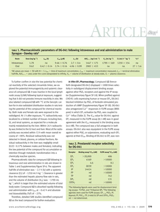 To further conﬁrm in vivo the low potential for chemi-
cal reactivity of the selected cinnamide linker, we ex-
plored the potential immunogenicity and systemic clear-
ance of compound 12. It was inactive in the local lymph
node assay (LLNA) following topical exposure, suggest-
ing that it did not provoke immune reactivity in vivo. We
also labeled compound 12 with 14
C at the benzylic car-
bon for in vivo radiolabel distribution studies in rats test-
ing the potential of the compound for chemical reactiv-
ity. Both male and female rats were exposed to the
radioligand. At 1 h after exposure, 14
C radioactivity was
localized to a limited number of tissues including liver,
GI, and renal systems, as expected for a molecule
mainly metabolized by the liver. Within 24 h radioactiv-
ity was limited to the GI tract and liver. Most of the radio-
activity was excreted within 72 h with mean overall re-
covery of Ͼ90%. Residual radioactivity was not
detected in blood, plasma, or cellular fractions. Re-
sidual radioactivity in the liver was negligibly small
(0.03Ϫ0.17% between males and females), indicating
the low potential of the compound for accumulation or
retention through metabolic transformation into a
chemically reactive species.
Pharmacokinetic data for compound 12 following in-
travenous and oral administration in rats are shown in
Table 1 and Supplementary Figure SF-6. The apparent
half-life of elimination was ϳ2.7 h (iv) with a systemic
clearance (CL) of ϳ1250 mL h kgϪ1
. Clearance is greater
than the estimated hepatic plasma ﬂow rate in rats,
and the volume of distribution (Vss) was ϳ1790 mL
kgϪ1
, which is larger than the estimated volume of total
body water. Compound 12 is absorbed rapidly following
oral administration with tmax at ϳ0.42 h and absolute
oral bioavailability (%F) of ϳ27%.
Therefore, detailed SAR studies identiﬁed compound
12 as the lead compound for further evaluation.
In Vitro EP3 Pharmacology. Compound 12 (hence-
forth designated DG-041) displayed Ͼ1000 times selec-
tivity in radioligand displacement binding assays
against other PGE2 receptors and against the IP recep-
tor (Supplementary Figure SF-1A). When proﬁled against
CHO-K1 cells expressing human or mouse EP3, DG-041
blocked inhibition by PGE2 of forskolin-stimulated pro-
duction of cAMP (Supplementary Figure SF-1B). DG-041
also antagonized Ca2ϩ
responses in FLIPR assays (Milli-
pore) in which EP3 activation by PGE2 was coupled to
Ca2ϩ
inﬂux (Table 2). The IC50 value for DG-041 against
EP3 measured in the FLIPR assay (8.1 nM) was in good
agreement with the IC50 measured in the binding assay
(4.6 nM). The compound was a full antagonist in both
assays. DG-041 also was equipotent in the FLIPR assay
against either PGE2 or sulprostone, evaluating each EP3
agonist at their EC80. Binding of DG-041 to EP3 was non-
TABLE 1. Pharmacokinetic parameters of DG-041 following intravenous and oral administration to male
Sprague؊Dawley ratsa
Route Dose (mg kg؊1
) tmax (h) Cmax (␮M) t1/2 (h) AUC0؊ؕ (ng h mL؊1
) Vss (mL kg؊1
) CL (mL h؊1
kg؊1
) % F
Intravenous 1.78 na 9.46 Ϯ 0.76 2.7 Ϯ 0.4 1447 Ϯ 175 1790 Ϯ 169 1250 Ϯ 154 na
Oral 9.62 0.42 Ϯ 0.14 2.74 Ϯ 0.16 4.06 Ϯ 0.99 2082 Ϯ 453 na na 27 Ϯ 5.6
a
All values are mean Ϯ SD with N ϭ 3. tmax ϭ time of maximum concentration, Cmax ϭ maximum concentration measured, t1/2 ϭ terminal elimination
half-life, AUC0Ϫϱ ϭ area under the curve extrapolated to inﬁnity, Vss ϭ volume of distribution at steady-state, CL ϭ plasma clearance.
TABLE 2. Prostanoid receptor selectivity
for DG-041
Receptor Binding assaya
IC50 (nM) FLIPR assayb
IC50 (nM)
EP1 Ͼ20,000 486
EP2 4169 Ͼ10000
EP3 4.6 8.1
EP4 8039 Ͼ10000
IP 14414 Ͼ10000
FP nd Ͼ10000
TP nd 742
DP1 nd 131
CRTH2 nd Ͼ10000
a
The following ligands were used for displacement bind-
ing assays: 3
H-PGE2 and 3
H-Iloprost (IP). b
The following
agonists were used for FLIPR assays: EP1Ϫ4, PGE2; IP,
Iloprost; FP, PGF2␣; TP, U-46619; DP and CRTH2, PGD2.
nd ϭ not determined.
ARTICLE
www.acschemicalbiology.org VOL.4 NO.2 • 115–126 • 2009 119
 
