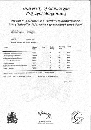 ExternalExaminerForVivaand2iCertificate