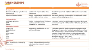 Accelerating sustainable small ruminant value chain development in Ethiopia