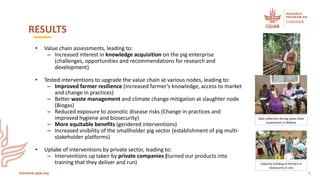 Accelerating sustainable safe pork production in Uganda