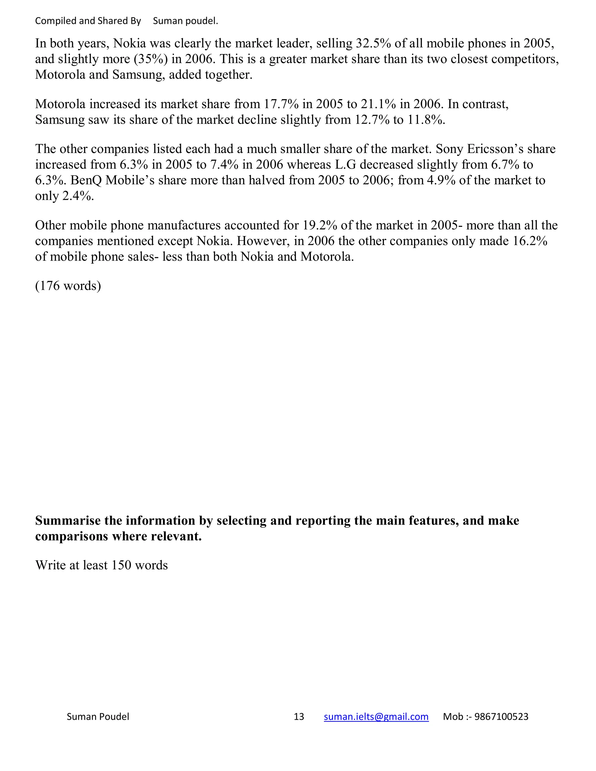 Compiled and Shared By Suman poudel.
In both years, Nokia was clearly the market leader, selling 32.5% of all mobile phones in 2005,
and slightly more (35%) in 2006. This is a greater market share than its two closest competitors,
Motorola and Samsung, added together.
Motorola increased its market share from 17.7% in 2005 to 21.1% in 2006. In contrast,
Samsung saw its share of the market decline slightly from 12.7% to 11.8%.
The other companies listed each had a much smaller share of the market. Sony Ericsson’s share
increased from 6.3% in 2005 to 7.4% in 2006 whereas L.G decreased slightly from 6.7% to
6.3%. BenQ Mobile’s share more than halved from 2005 to 2006; from 4.9% of the market to
only 2.4%.
Other mobile phone manufactures accounted for 19.2% of the market in 2005- more than all the
companies mentioned except Nokia. However, in 2006 the other companies only made 16.2%
of mobile phone sales- less than both Nokia and Motorola.
(176 words)
Summarise the information by selecting and reporting the main features, and make
comparisons where relevant.
Write at least 150 words
Suman Poudel 13 suman.ielts@gmail.com Mob :- 9867100523
 