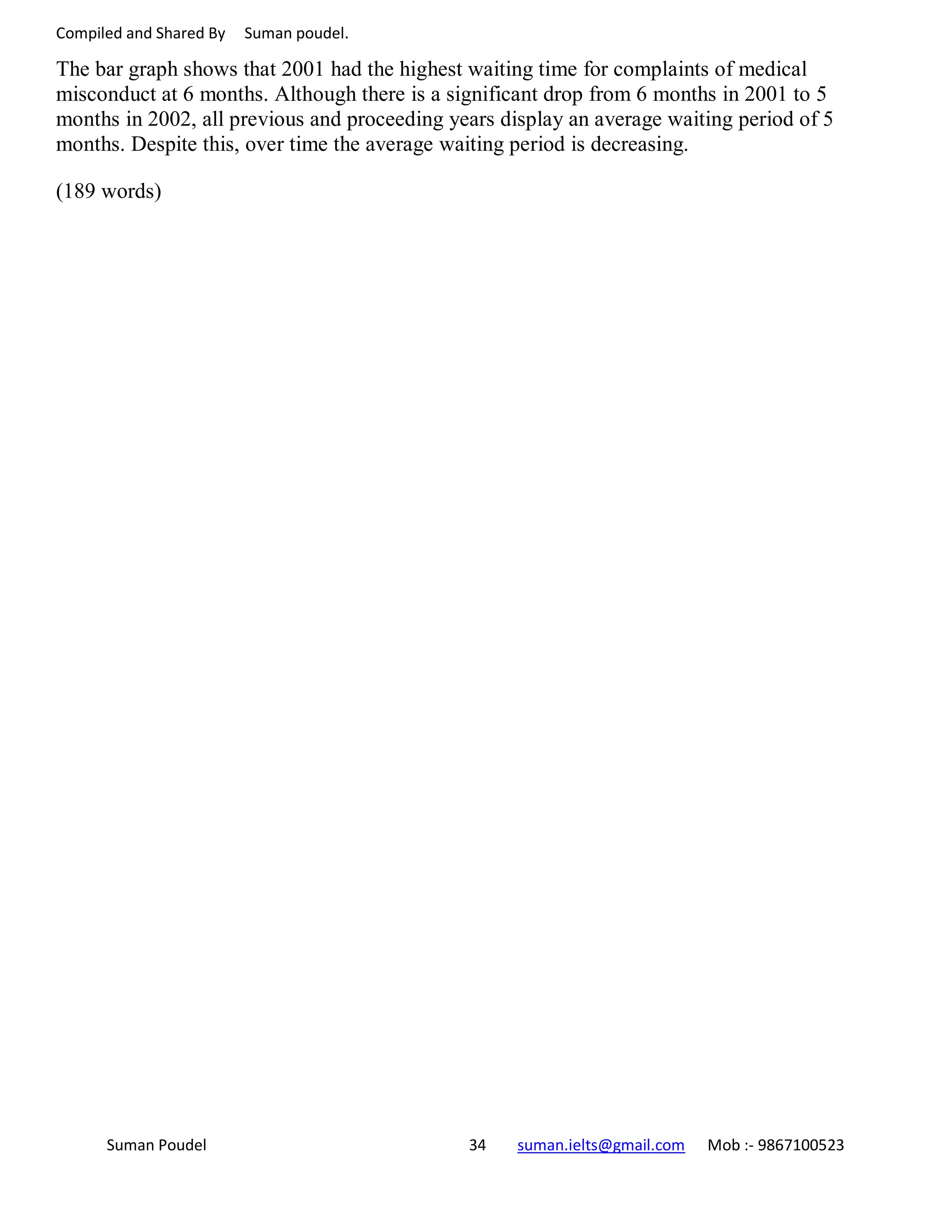 Compiled and Shared By Suman poudel.
The bar graph shows that 2001 had the highest waiting time for complaints of medical
misconduct at 6 months. Although there is a significant drop from 6 months in 2001 to 5
months in 2002, all previous and proceeding years display an average waiting period of 5
months. Despite this, over time the average waiting period is decreasing.
(189 words)
Suman Poudel 34 suman.ielts@gmail.com Mob :- 9867100523
 